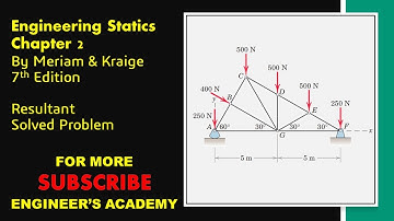 STATICS | Chapter 2 |  2/94 | Resultants | 7th Edition | Engineers Academy