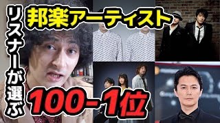 みのミュージックリスナーが選ぶ邦楽アーティストランキング100-1位 Review