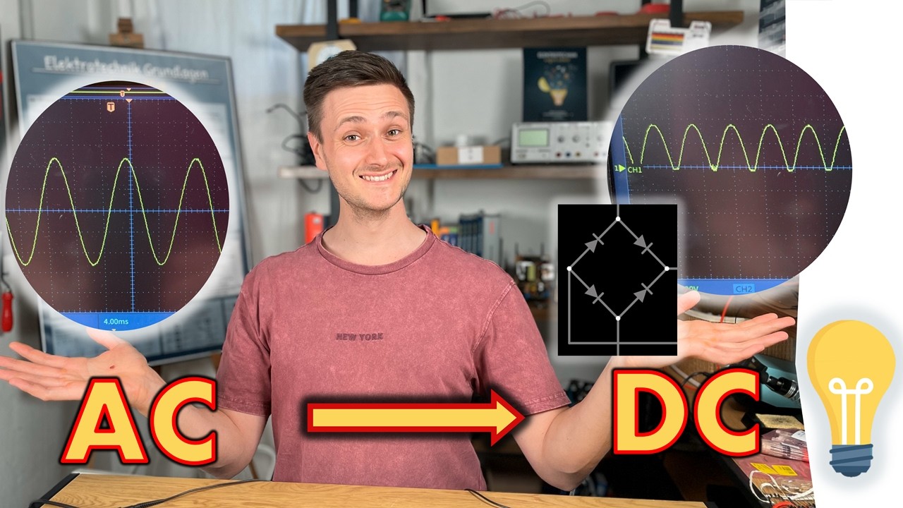 Produktbild von DEWIN MDS150A 1600V 3-Phasen Diodenbrücke – Gleichrichterbrücke 150A, 3-Phasen, Kupfer, Für Stromversorgung & Batterieladung