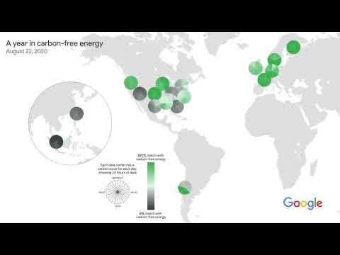 A Year in Carbon-Free Energy