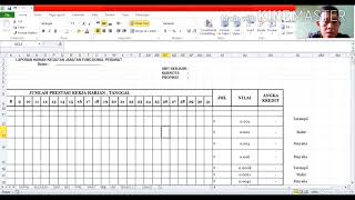 Tutorial Pembuatan Dupak Angka Kredit Jabatan Fungsional Perawat Terampil berdasarkan Permenpan 35