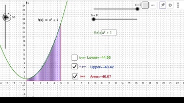 DSE M2 - Concept of Definite Integral