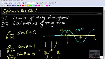 Calculus 30 7.1 - 7.2 limits, derivatives Sin Cos #1of3