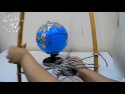 تجربة الفائدة الالية للبكرات
