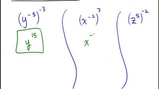 Power of a power rule with negative exponents