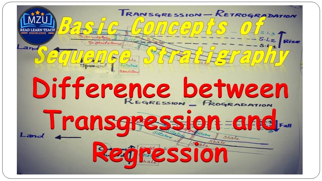 2 Transgression And Regression Basics Of Sequence Stratigraphy 2-transgression-and-regression-basics-of-sequence-stratigraphy