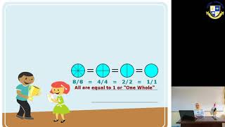 Pr 3 Math 2nd term lesson 77 ch 2