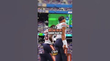 Lets Look At The 2021 QB Draft Class Now.. #shorts