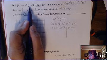 graphing polynomials unit 3