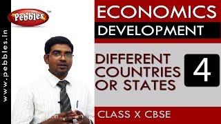COMPARE DIFFERENT COUNTRIES OR STATES?  | Development | Economics |CBSE Class 10 Social Sciences