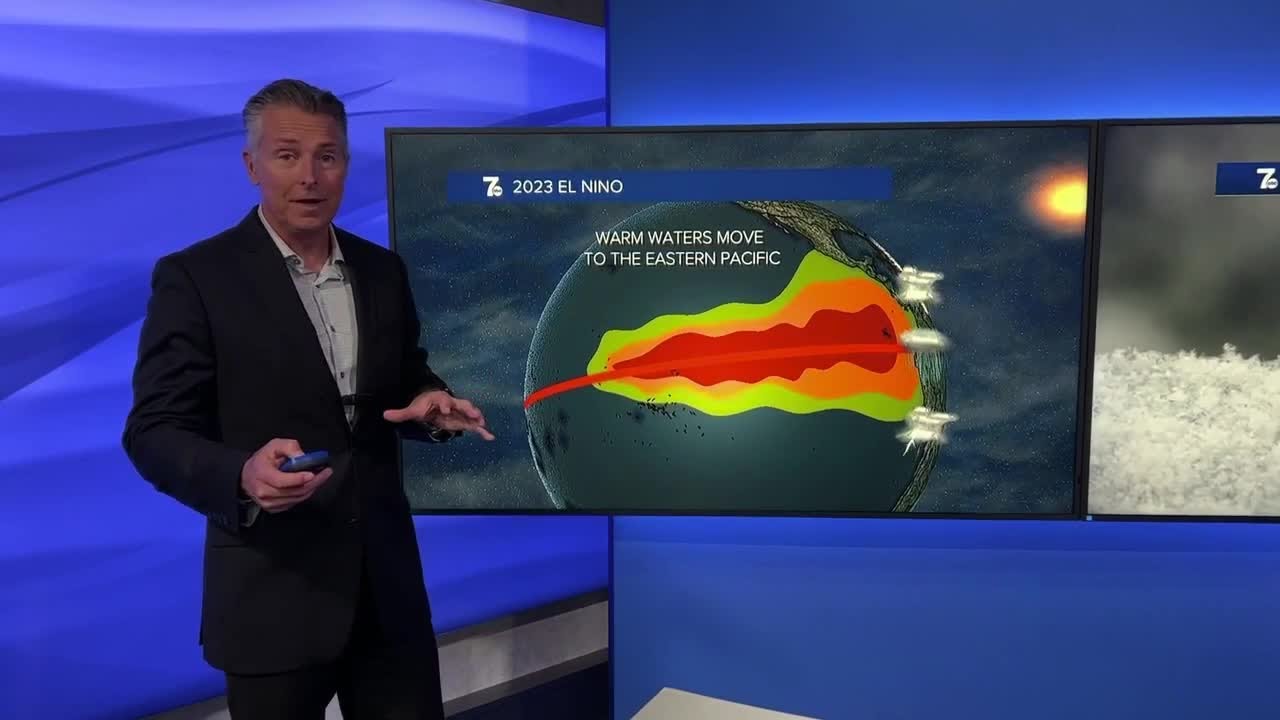 Strong El Nino forecast for this winter - YouTube