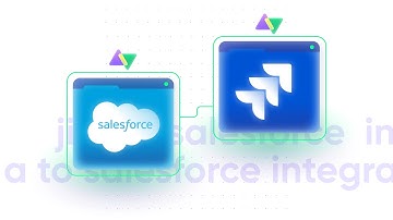 Jira Salesforce integration: Set up a two-way sync between Jira and Salesforce