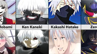 Anime Characters Without Their Masks