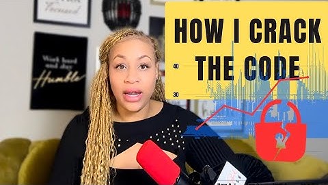 Niche Code Hack | Crack It Build Your Dream Business 