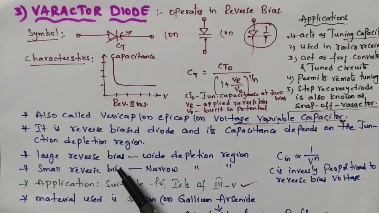 Top 5+ MCQs on Diodes- Ugc Net/Gate - Electronics Science 