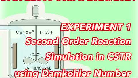 CRE Experiment 1 Simulation of Second Order Reaction in an Adiabatic CSTR using Damkohler Number P2