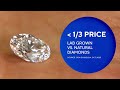 Why lab-grown diamonds continue to shine in the wedding industry