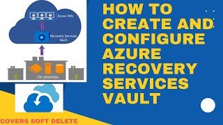 How to Create and Configure Azure Recovery Services Vault |Recovery Vault|Azure Backup|Soft delete screenshot 3