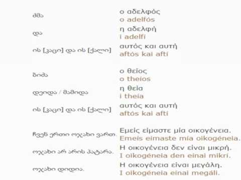 ბერძნულის გაკვეთილი 2 (ოჯახი)/Greek Lessons 2/Уроки греческого языка 2