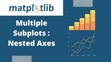 Belajar Data Science Visualisasi Dengan Matplotlib : Multiple Subplots 2 ( Axes di Dalam Axes )