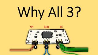 UART vs I2C vs SPI - Why All 3 exist on the Same Board #uart #i2c #microcontroller