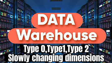 Understanding Dimensional Changes: Exploring Type 0, Type 1, and Type 2 Slowly Changing Dimensions"