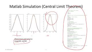 4.7 Central Limit Theorem