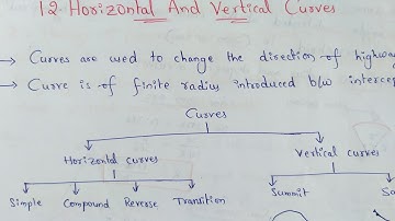 Horizontal Curves || Vertical Curves