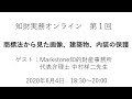 （第１回）知財実務オンライン：「商標法から見た画像、建築物、内装の保護」（ゲスト：Markstone知的財産事務所　代表弁理士　中村祥二）