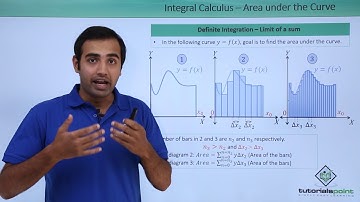 Class 11th – Calculus – Integration | Vectors and Calculus | Tutorials Point