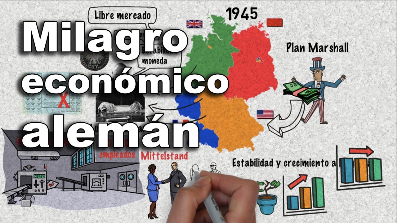 GERMANY gives economics classes to its neighbors - YouTube