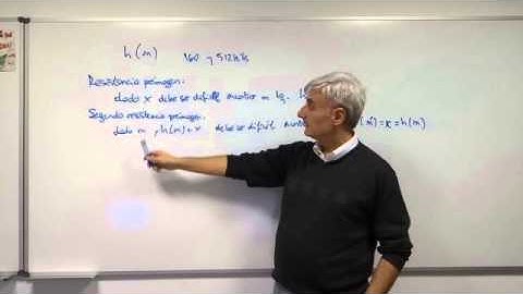 Módulo 1- Funciones de Resumen Digital (HASH)