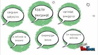 Qué es un ensayo