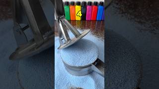 Which Blue Snow Prevents Closure?