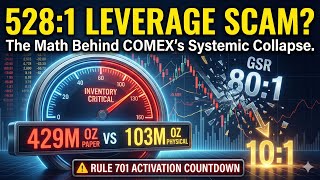 When Paper Silver Breaks: How COMEX Force Majeure Could Trigger a Monetary Earthquake