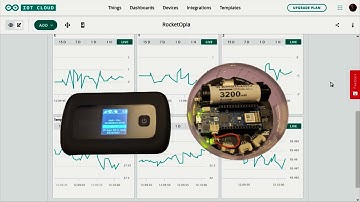 Oplà Arduino IoT Kit and Arduino IoT Cloud