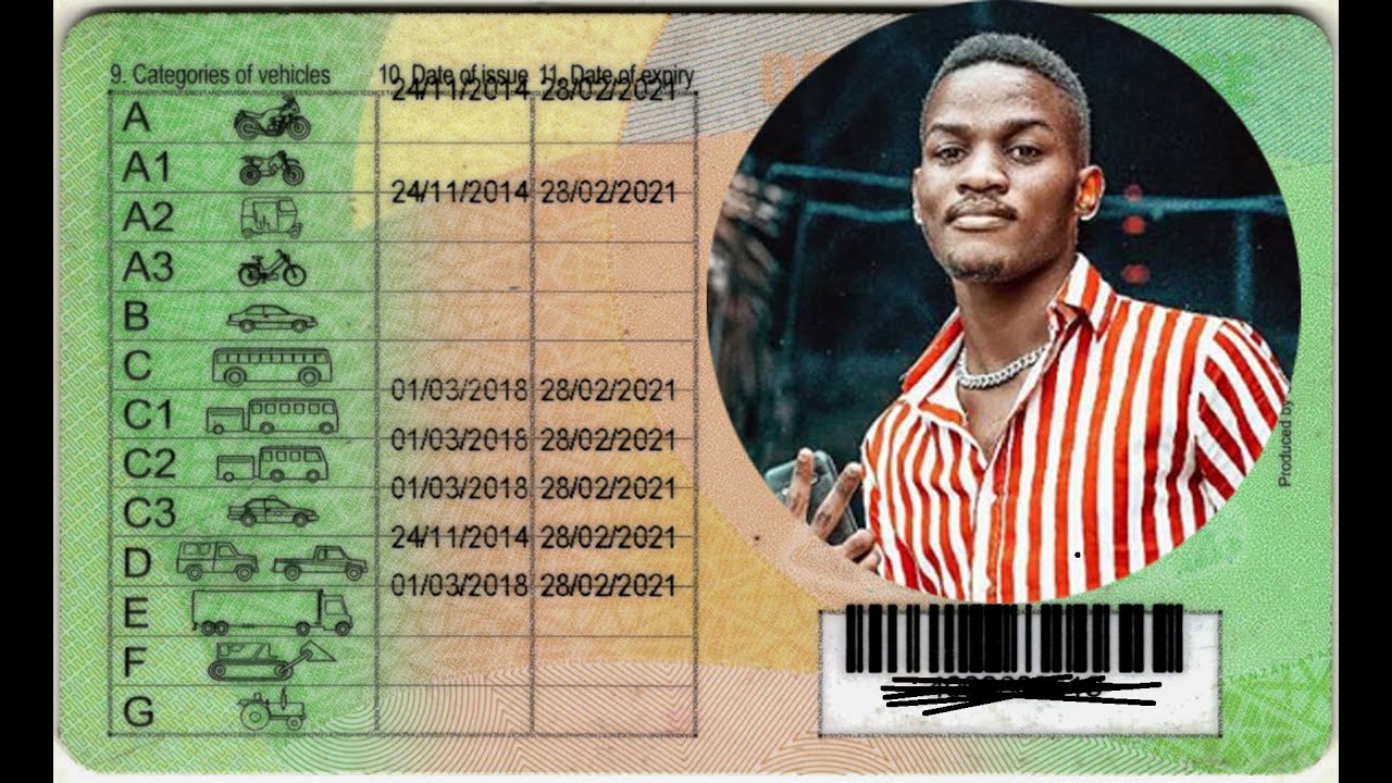 ZIFAFAHAMU AINA ZA MADARAJA YA LESENI ZA UDEREVA TANZANIA, HII HAPA