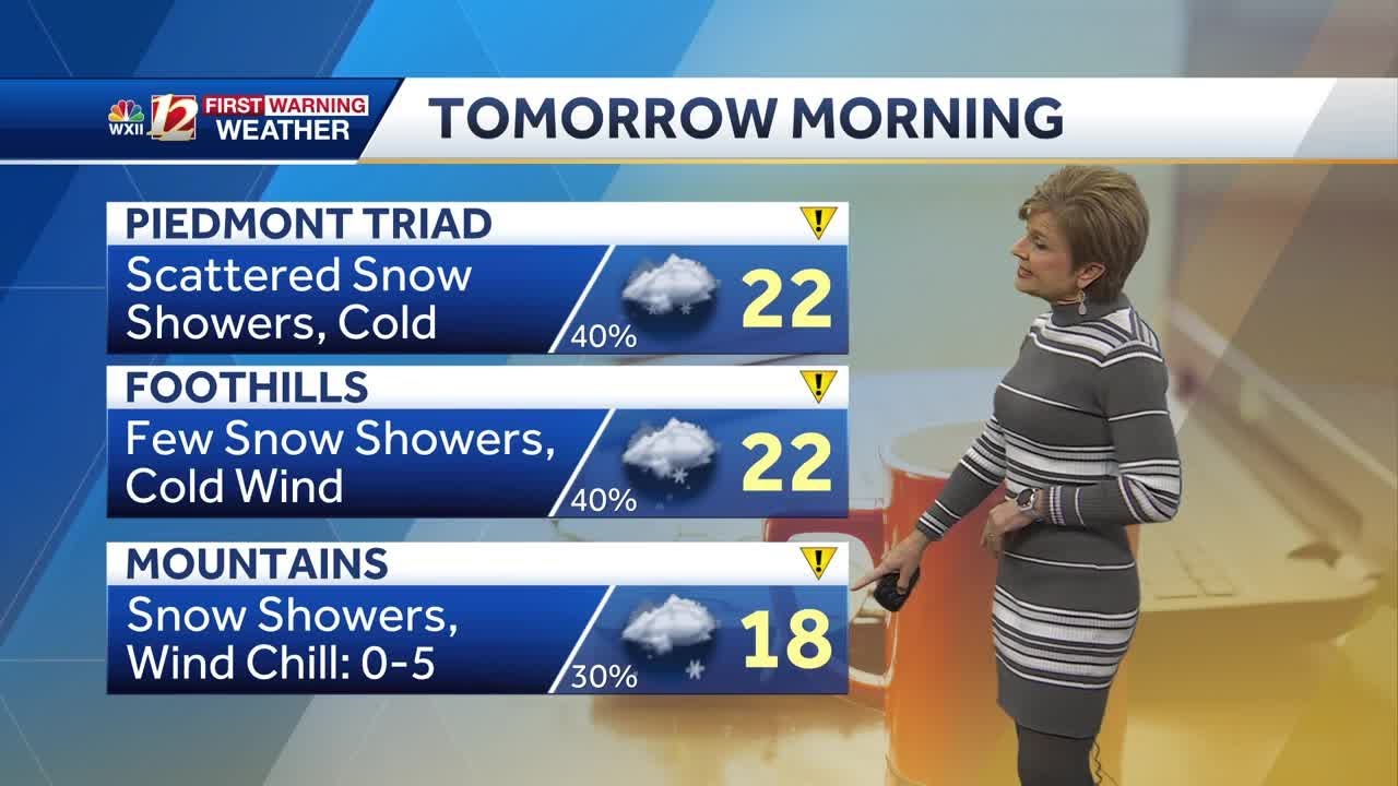 Few morning snow showers, cold & windy (Wed. Feb. 19) - YouTube