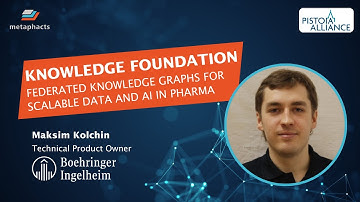 Knowledge Foundation: Federated Knowledge Graphs for Scalable Data and AI in Pharma