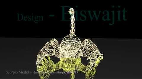 Scorpio Model in Element 3D