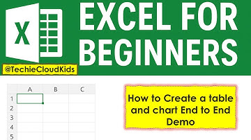 Excel Basics Tutorial | Create Your First Chart Step by Step | Beginner | Complete Demo for excel