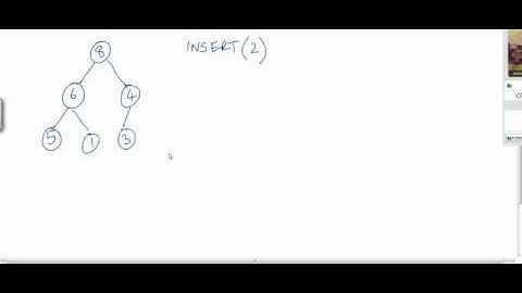 Heap Sort Part6