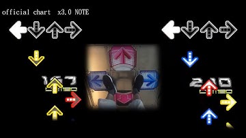 [DDR] tutorial#1/ Chaos CSP