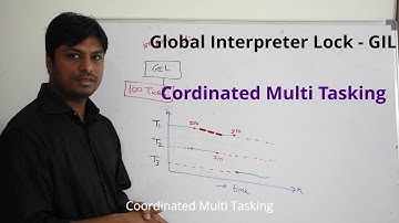 Be a Pythonista | Series 1 - Learn Python | 08 | Global Interpreter Lock - GIL