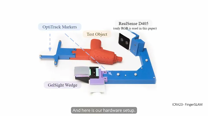 FingerSLAM: Closed-loop Unknown Object Localization and Reconstruction from Visuo-tactile Feedback