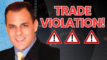 Mark Minervini On Trade Management | 2x US Investing Champion