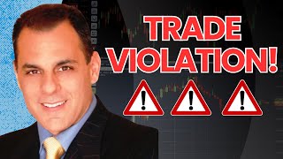 Mark Minervini On Trade Management | 2x US Investing Champion