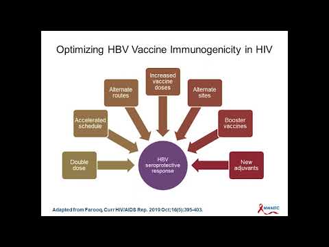 Video: Aufnahme Von Hepatitis B-HIV-Koinfektions-Screening Und -Management In Einem Ressourcenbeschränkten Umfeld