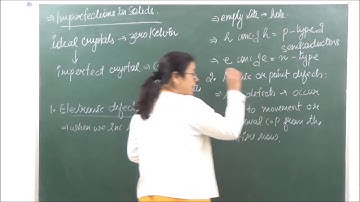 XII 1.6 Imperfections in solids