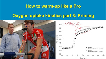 How to warm up like a Pro - Oxygen uptake kinetics part 3: Priming exercise